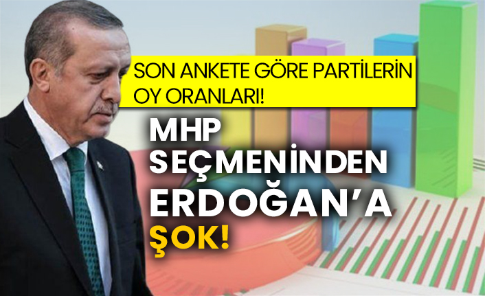 Son ankete göre partilerin oy oranları!  MHP seçmeninden Erdoğan’a şok!
