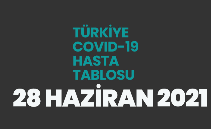 28 Haziran 2021 koronavirüs vaka tablosu açıklandı