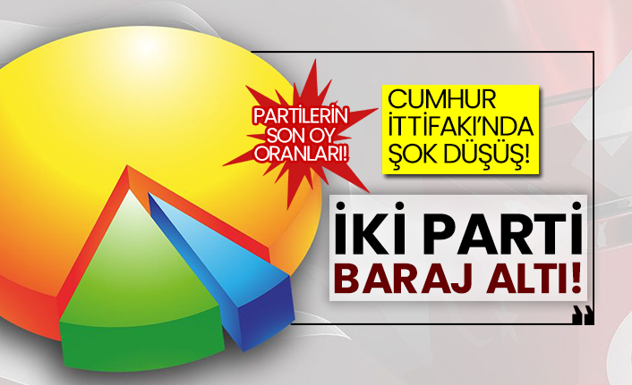 Partilerin son oy oranları! Cumhur İttifakı’nda şok düşüş! İki parti baraj altı!