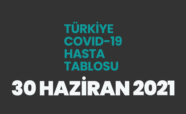 30 Haziran 2021 koronavirüs vaka tablosu açıklandı