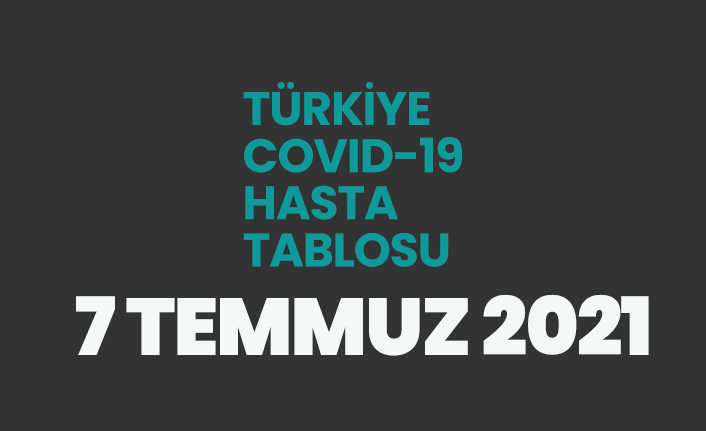 7 Temmuz 2021 koronavirüs vaka tablosu açıklandı