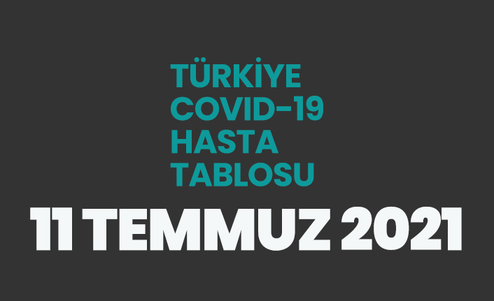 11 Temmuz 2021 koronavirüs vaka tablosu açıklandı