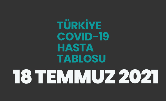 18 Temmuz 2021 koronavirüs vaka tablosu açıklandı