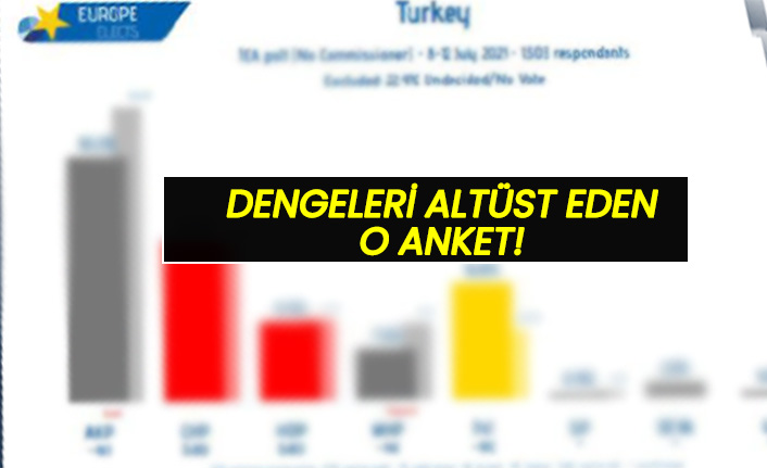 Dengeleri altüst eden o anket