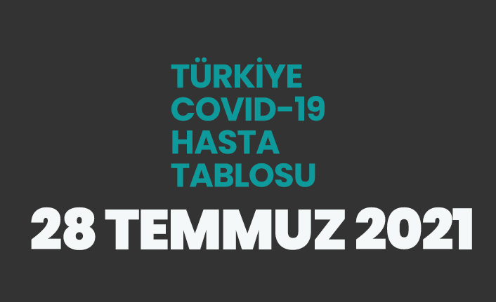 28 Temmuz 2021 Türkiye'de koronavirüs tablosu açıklandı