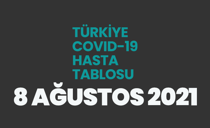 8 Ağustos 2021 Koronavirüs vaka tablosu