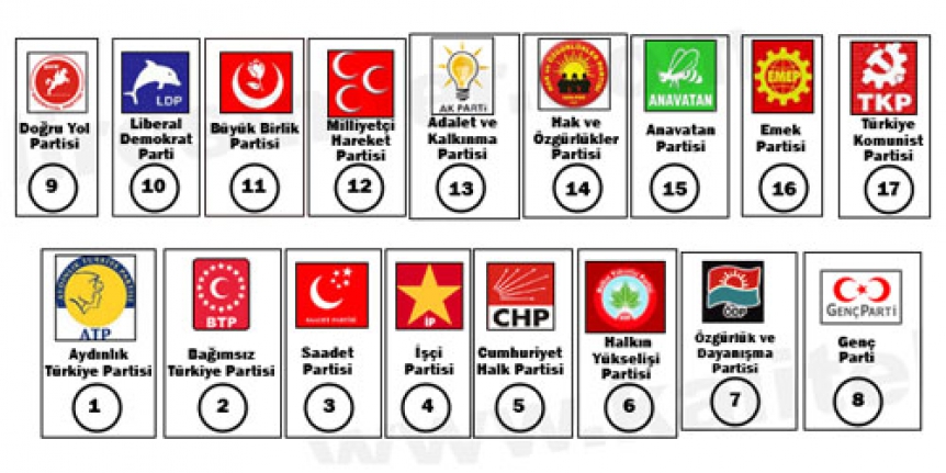 Siyaset tarihi etik kuralları