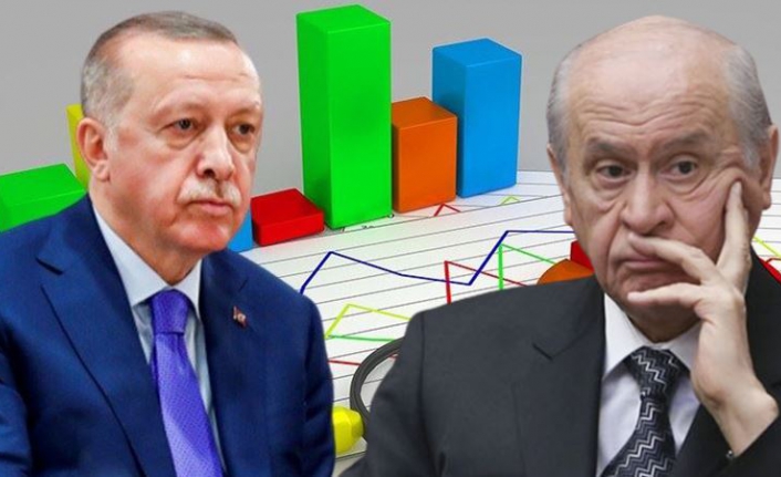 AKP'li ve MHP'liler bile 'yeter artık' diyerek isyan etti!