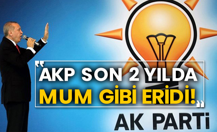 AKP son 2 yılda mum gibi eridi!
