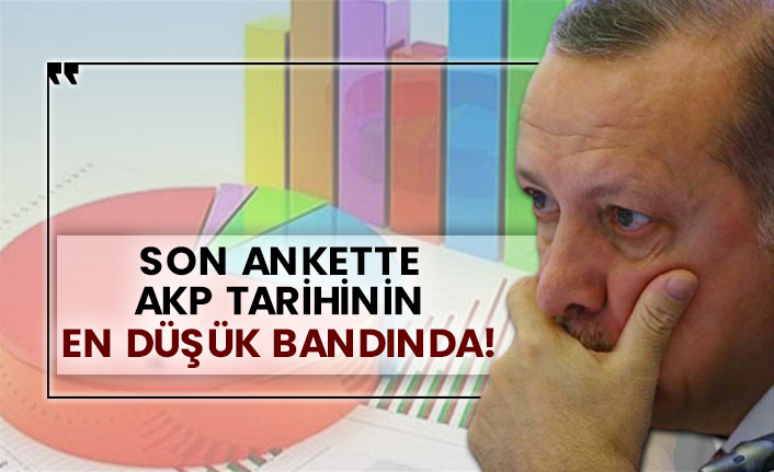 Son ankette AKP tarihinin en düşük bandında!