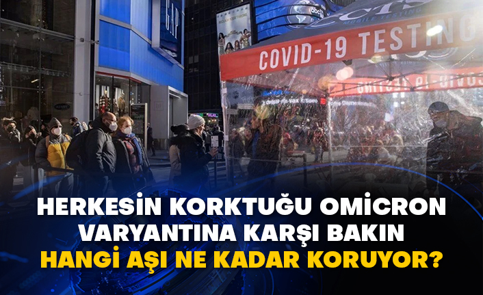 Herkesin korktuğu Omicron varyantına karşı bakın hangi aşı ne kadar koruyor?