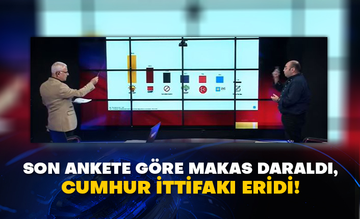 Son ankete göre makas daraldı, Cumhur İttifakı eridi!