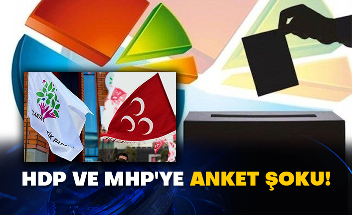 HDP ve MHP'ye anket şoku!