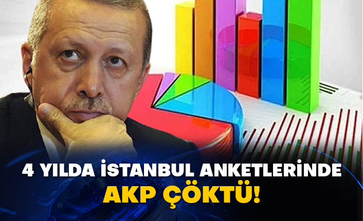 4 yılda İstanbul anketlerinde AKP çöktü!