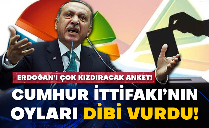 Erdoğan’ı çok kızdıracak anket!  Cumhur İttifakı’nın oyları dibi vurdu!