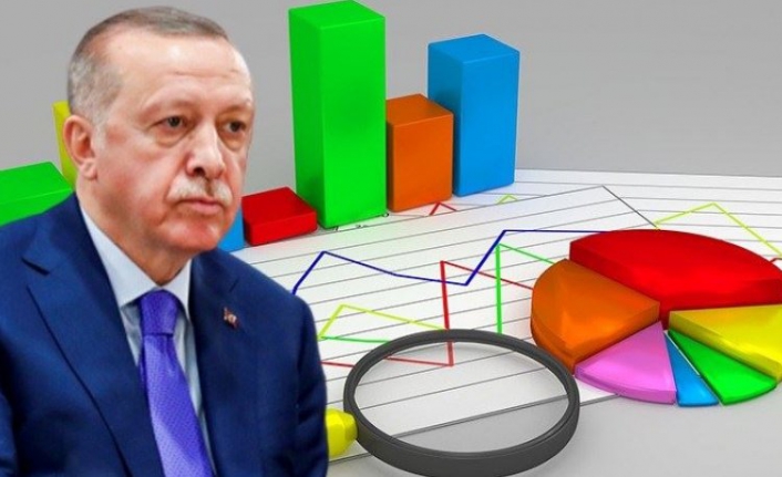 'Bu fakir' diyerek savunmuştu! Yurttaşın anketteki Erdoğan'ı üzecek yanıtını hatırlattı