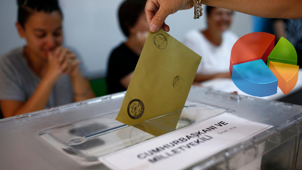 CAN ATAKLI, AKP'YE YAKIN ANKETÇİLERİN OYUNUNU DEŞİFRE ETTİ