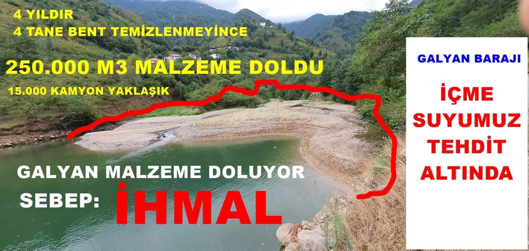 Halk endişeli: Trabzon’un su ihtiyacını karşılayan Galyan Barajı alarm veriyor!
