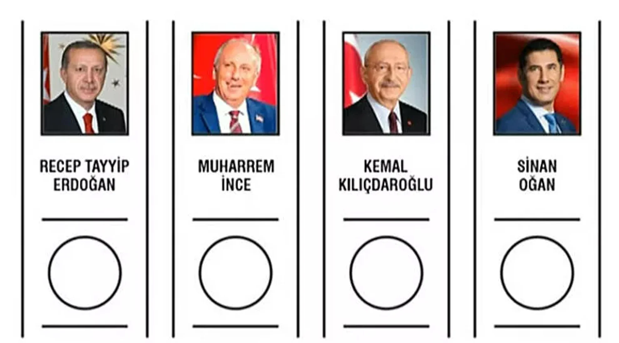 Oy pusulasında 2 adaya büyük risk