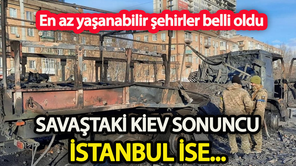 En az yaşanabilir şehirler belli oldu  Savaştaki Kiev sonuncu İstanbul ise…