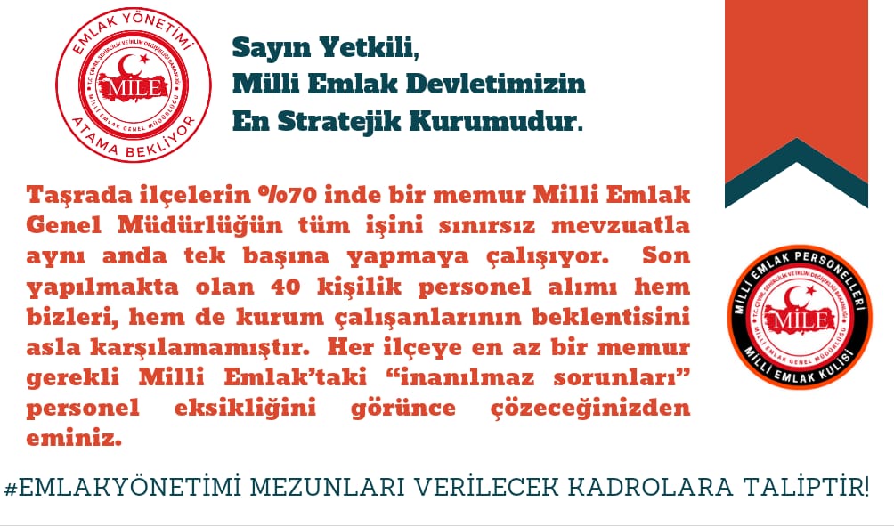 Emlak Yönetimi mezunları 40 kisilik atamaya tepkili! 