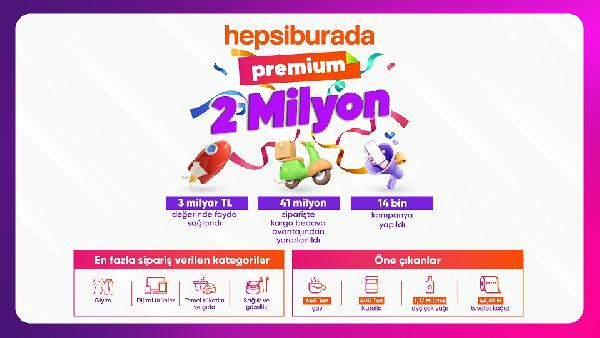 Hepsiburada Premium, 2 milyon üyeye ulaştı