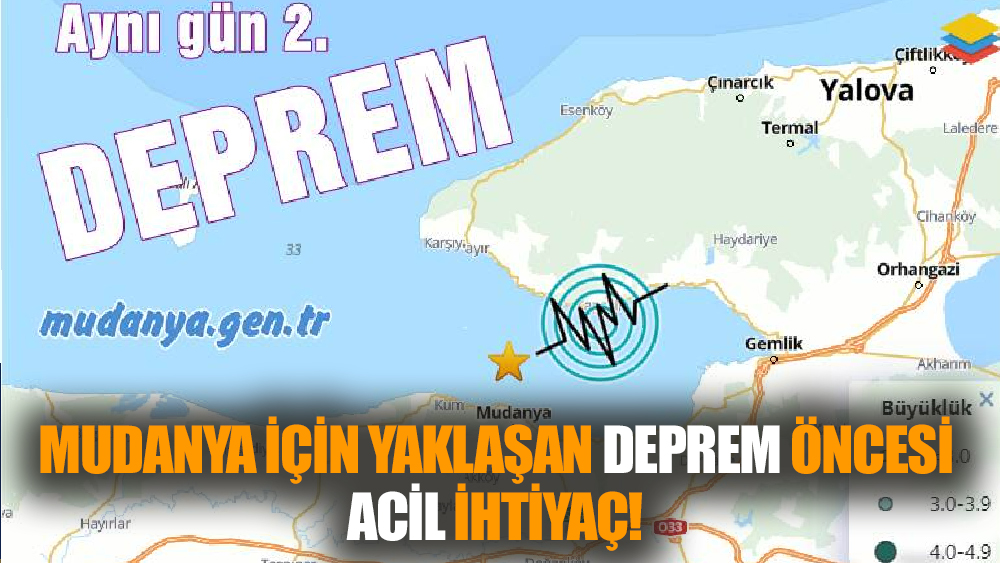 Mudanya İçin Yaklaşan Deprem Öncesi Acil İhtiyaç!
