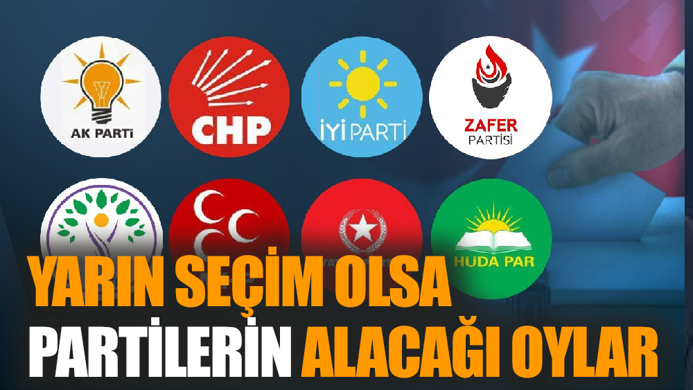 Yarın Seçim Olsa Partilerin Alacağı Oylar