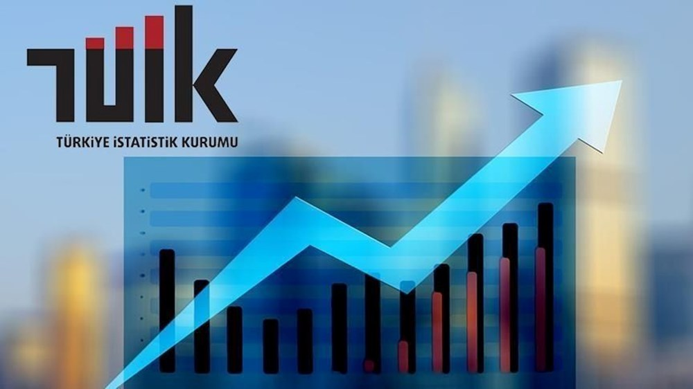Ekim Ayı Enflasyon Verileri Açıklandı