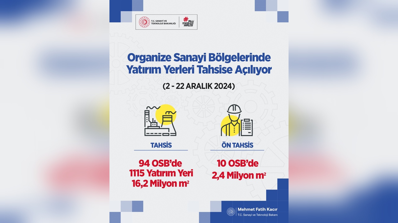 Yatırım alanları sanayicilere açıldı