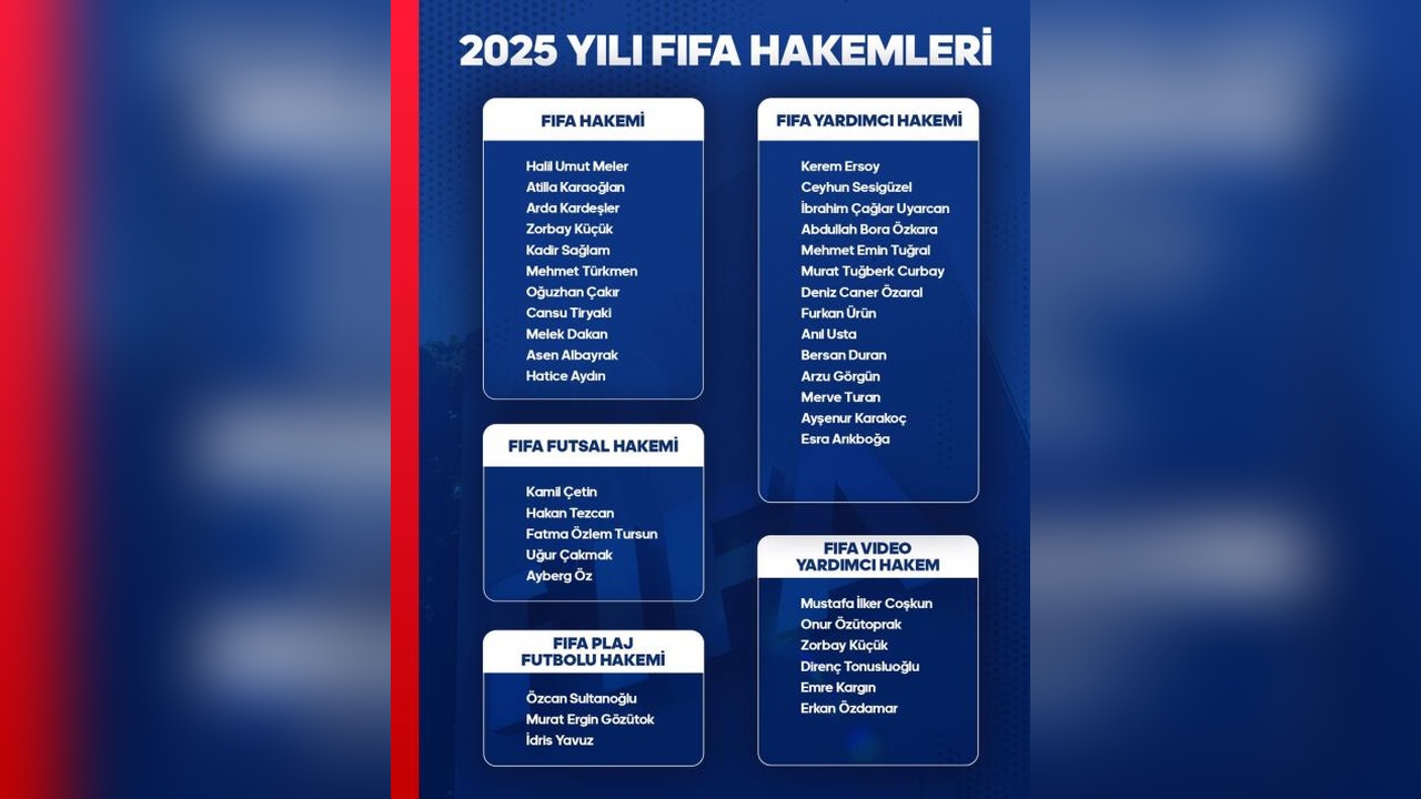 FIFA'nın Yeni Hakemleri Duyuruldu