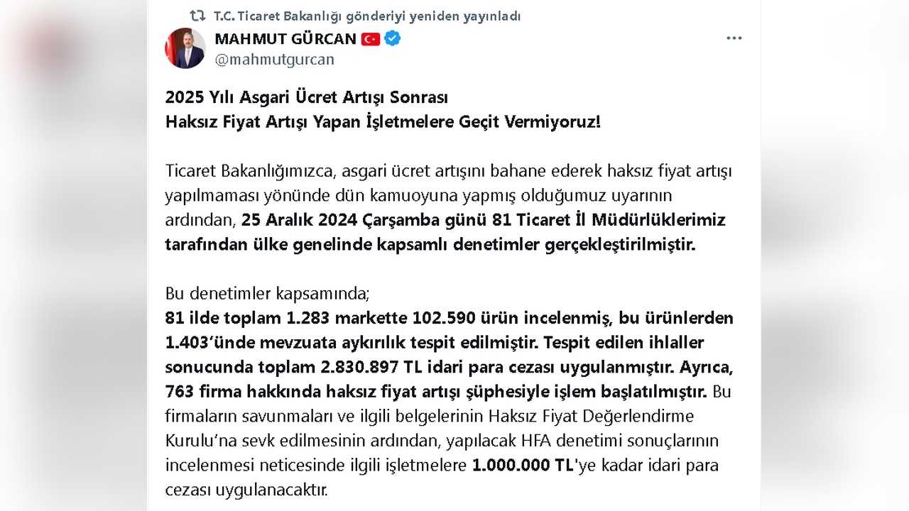 Denetimlerde Haksız Fiyat Artışına 2,8 Milyon Lira Ceza