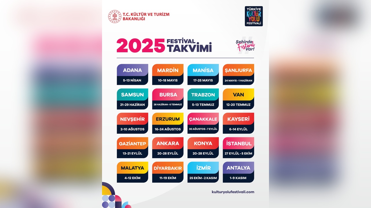 Sanatın Renkleri 20 Şehirde Hayat Bulacak