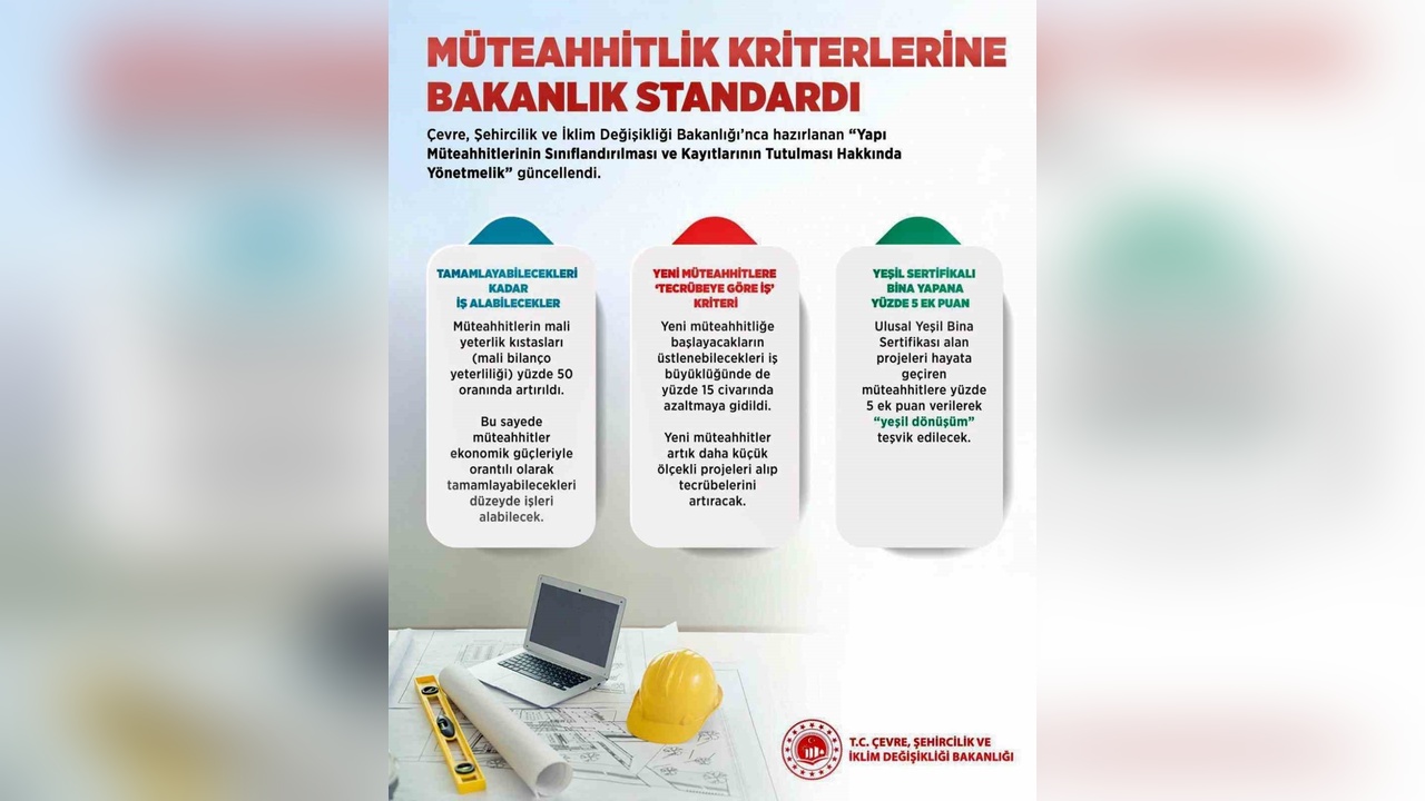 KAMİAD Başkanı Adıgüzel, Müteahhitlik Düzenlemesi Üzerine Açıklamalarda Bulundu