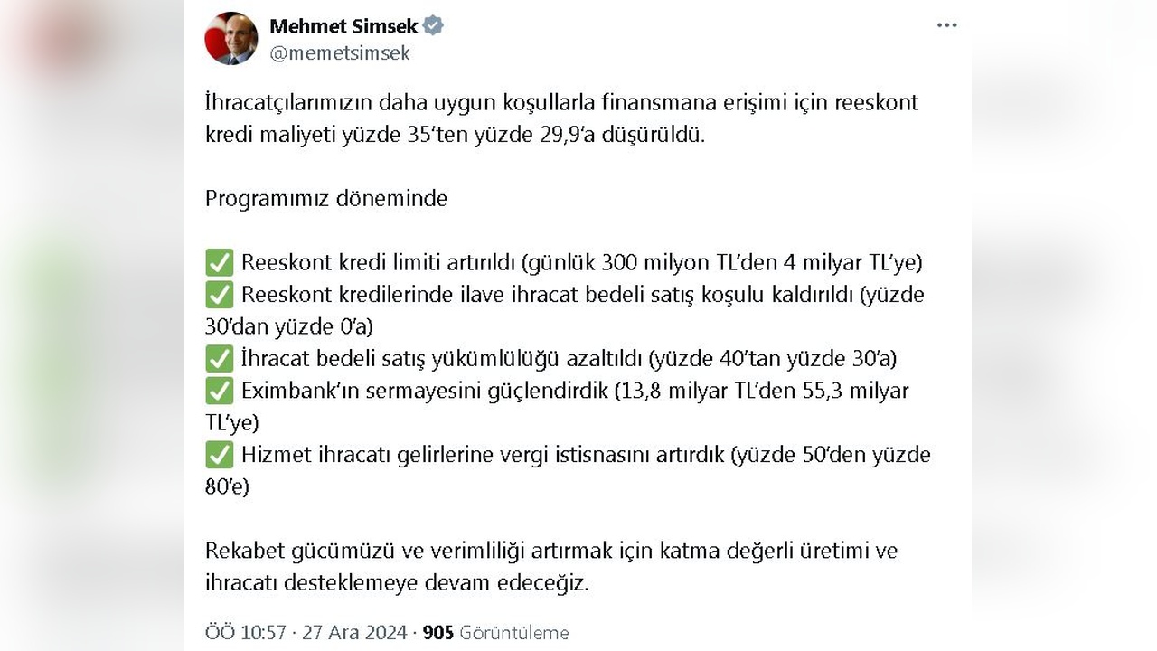 Reeskont Kredi Maliyeti Yüzde 29,9'a İndirildi