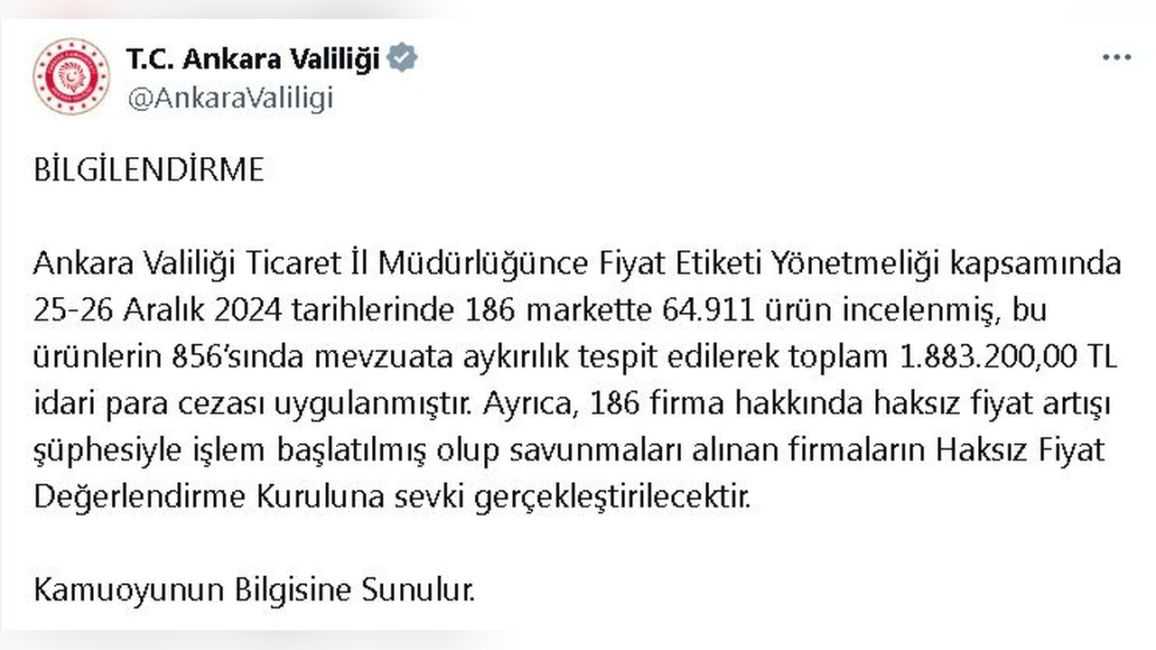Ankara'da Fiyat Etiketi Denetimleri Sonucu 1,8 Milyon Lira Ceza Kesildi