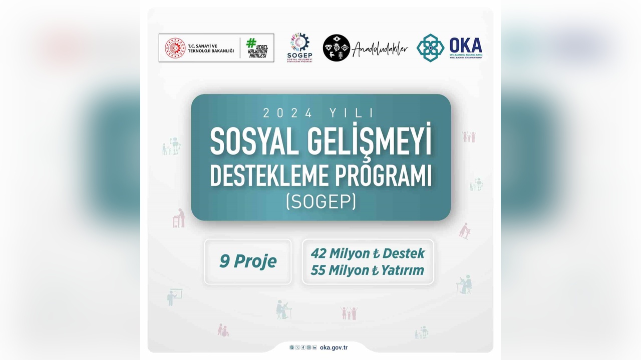 Orta Karadeniz'e SOGEP Desteğiyle 55 Milyon TL Yatırım Yapılacak