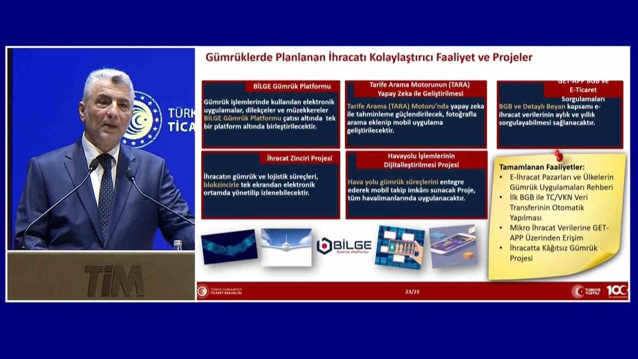 İhracatta Yeni Dönem: 2025 Yılı Eylem Planı Açıklandı
