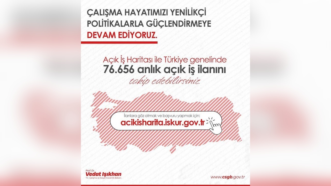 Bakan Işıkhan: Türkiye'de 76 Bin 656 Açık İş İlanı Bulunuyor