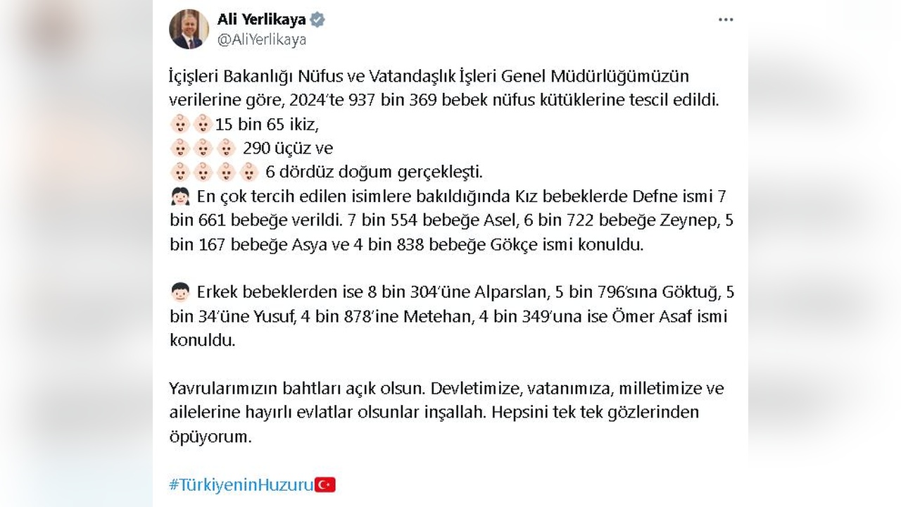 2024 Yılında Nüfus Kütüklerine Tescil Edilen Bebek Sayısı Açıklandı