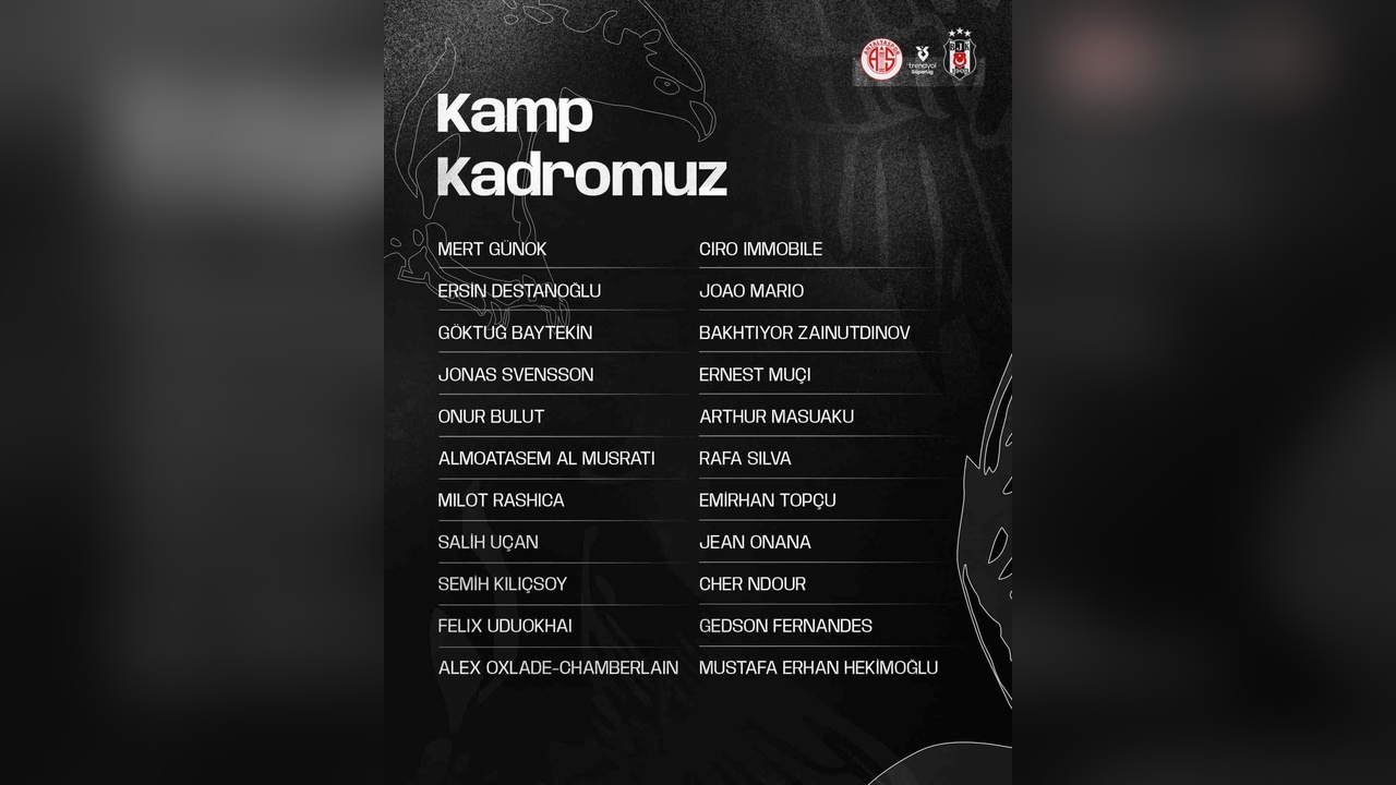 Beşiktaş, Antalyaspor Maçına Hazırlanıyor