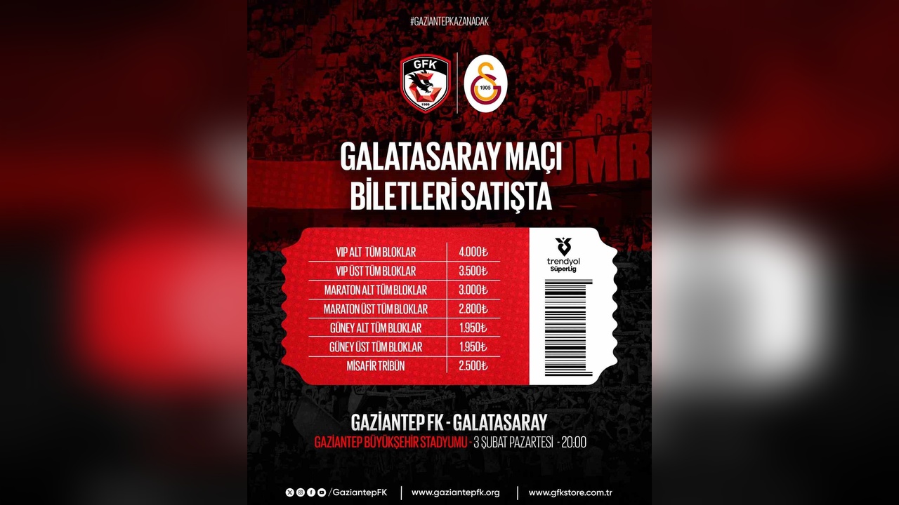 Gaziantep FK ve Galatasaray Maçının Biletleri Satışa Sunuldu