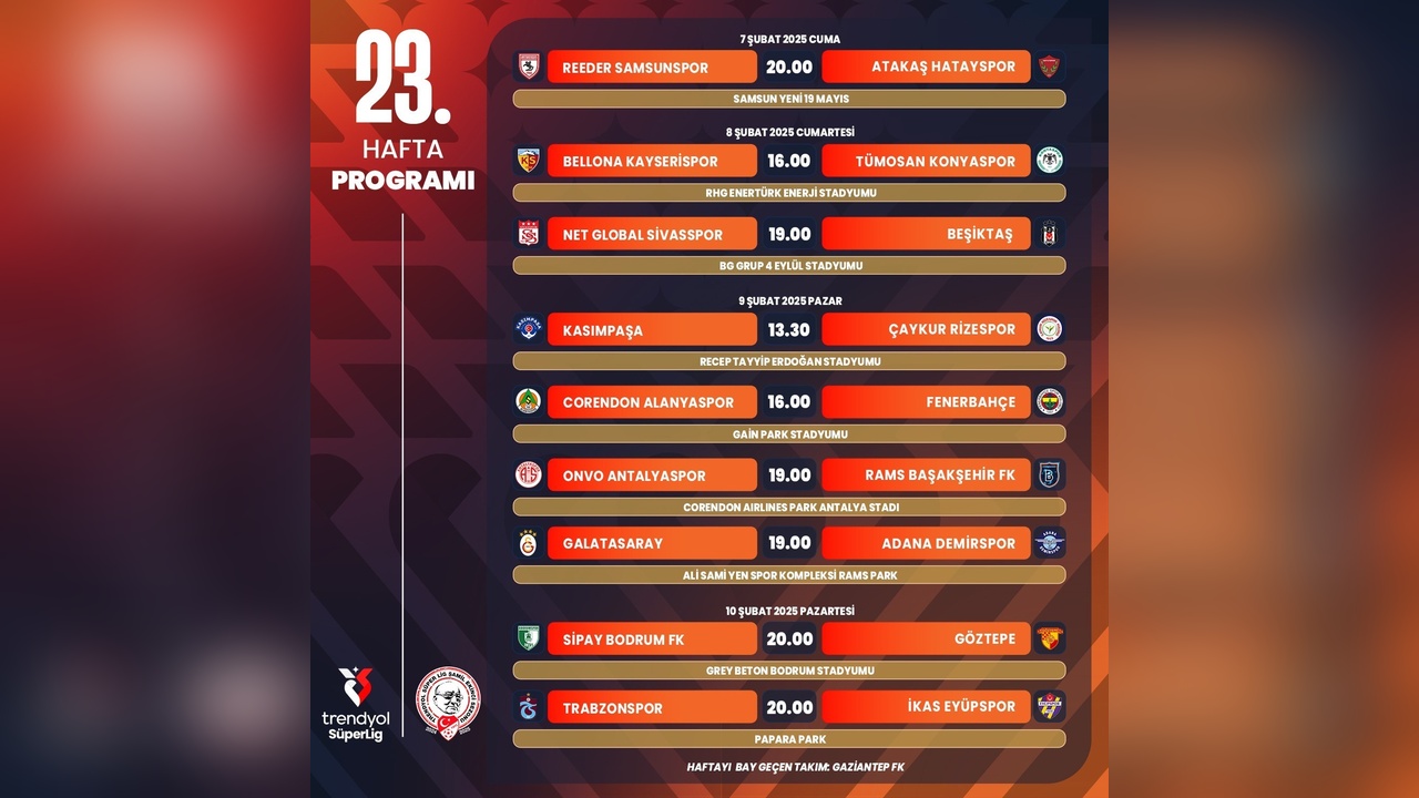 Trendyol Süper Lig'in 23. Haftası İçin Program Belirlendi