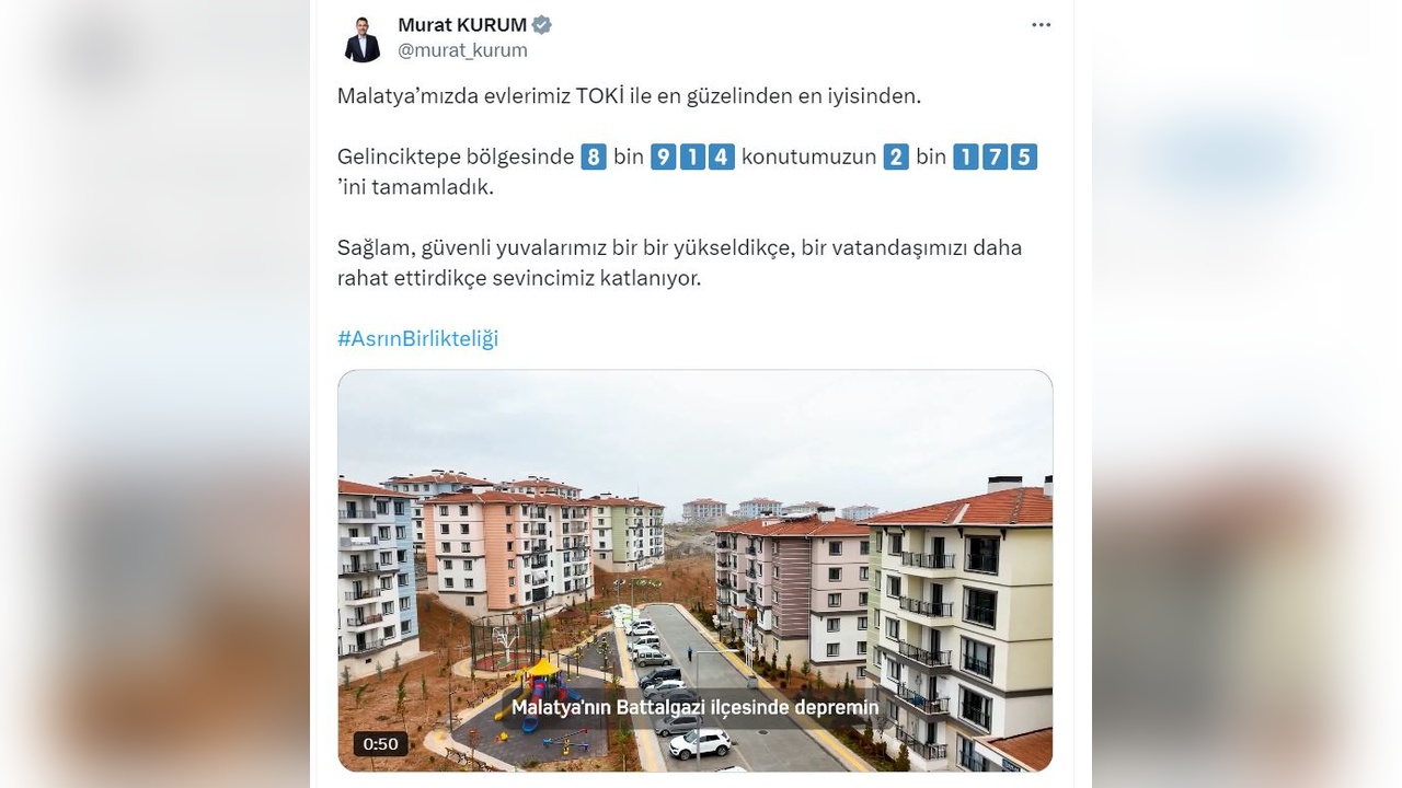 Malatya Gelinciktepe'de 2 Bin 175 Konut Tamamlandı