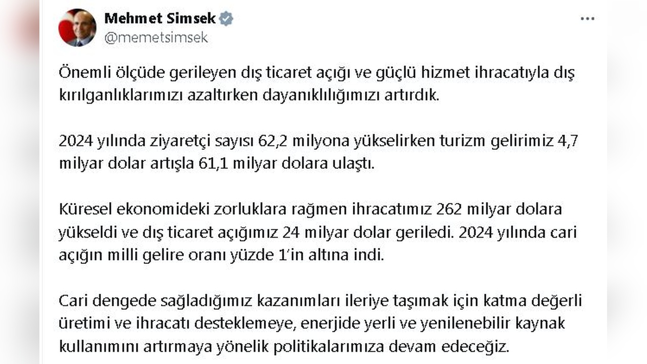 Bakan Şimşek'ten Ekonomik Dayanıklılık Vurgusu