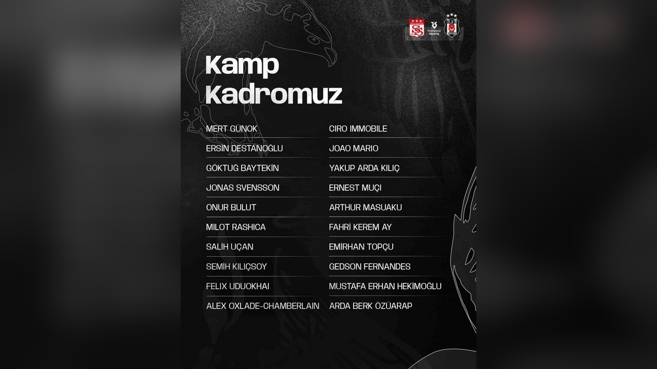 Beşiktaş'ın Sivasspor Maçı İçin Kamp Kadrosu Açıklandı