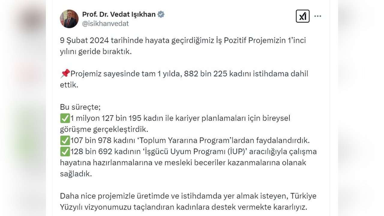 İş Pozitif Projesi ile Kadın İstihdamında Önemli Artış