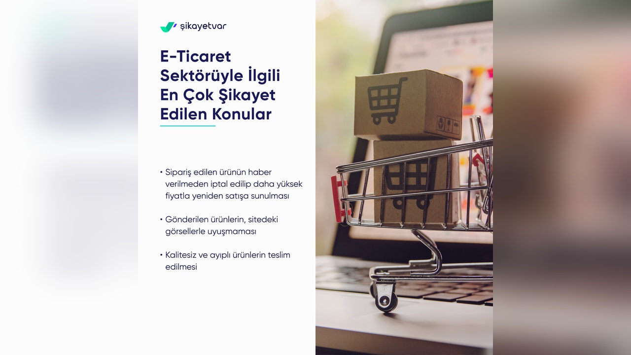 2024'te En Fazla Şikayet Edilen Konular Belirlendi