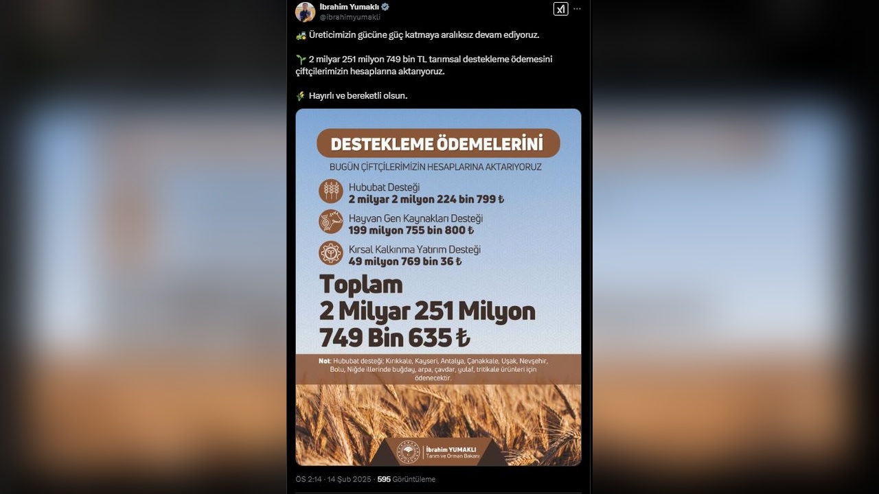 Çiftçilere 2,2 Milyar Lira Destek Ödemesi Yapıldı