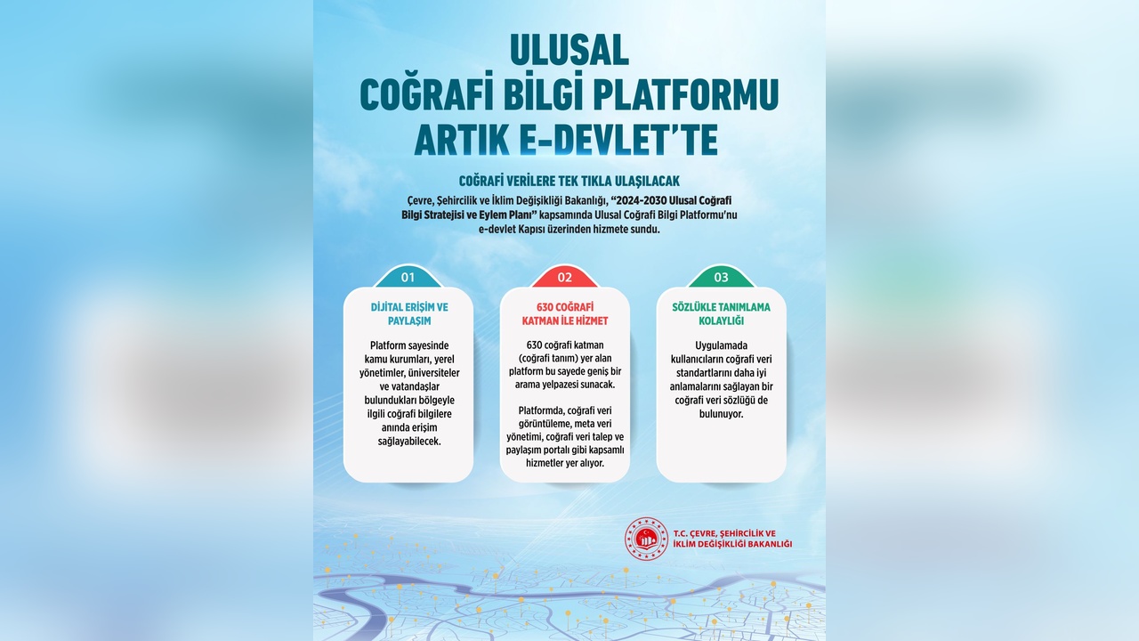 Ulusal Coğrafi Bilgi Stratejisi ve Eylem Planı Resmi Gazete'de Yayınlandı
